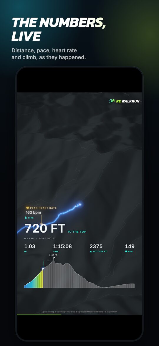 A hike with the climb live on screen