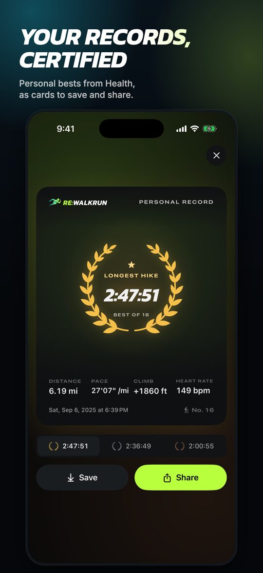 A personal record certificate
